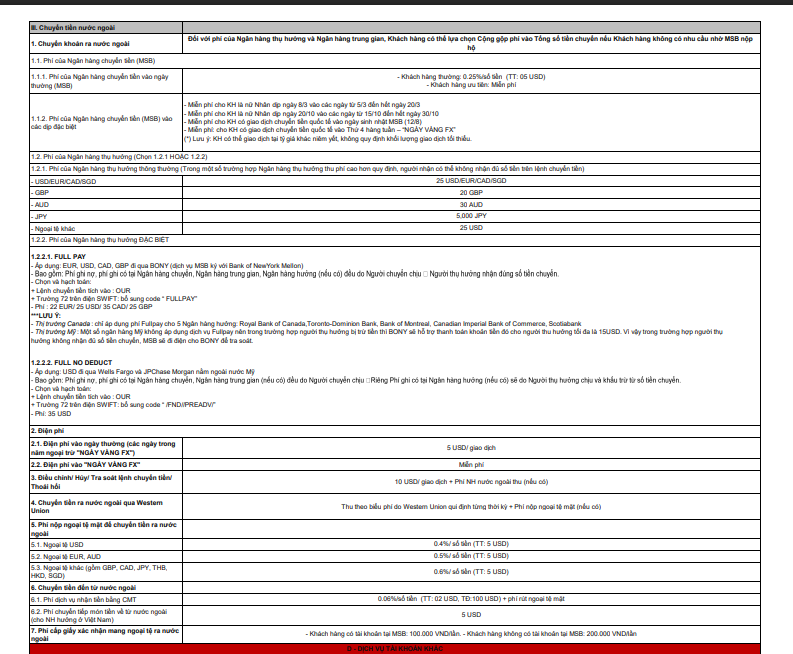 Biểu phí dịch vụ chuyển tiền nước ngoài